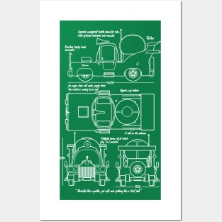 Schematics Powell Motors Posters and Art